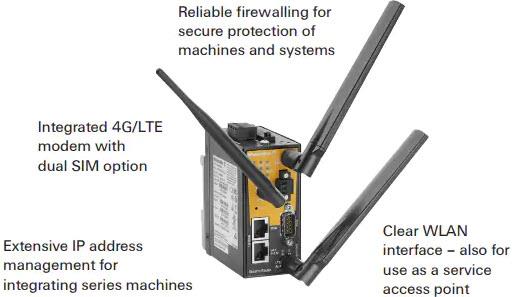 Infographic - Weidmuller IE-SR Dual SIM Industrial Routers